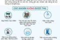 QUY ĐỊNH CÁC KHOẢN THU NĂM HỌC 2025 – 2026.